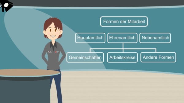 Onlineangebot zum Rot-Kreuz-Einführungsseminar – Bild 4