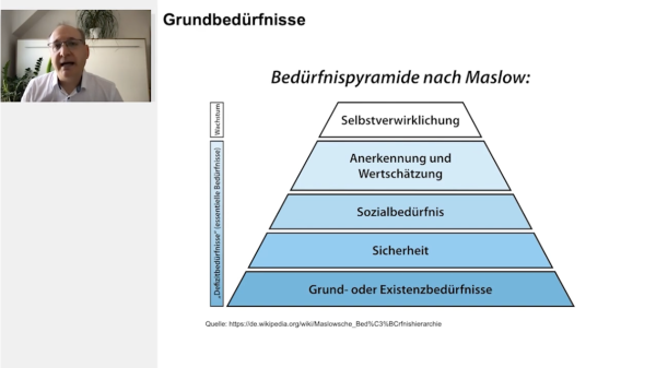Selbst- und Stressmanagement – Bild 4