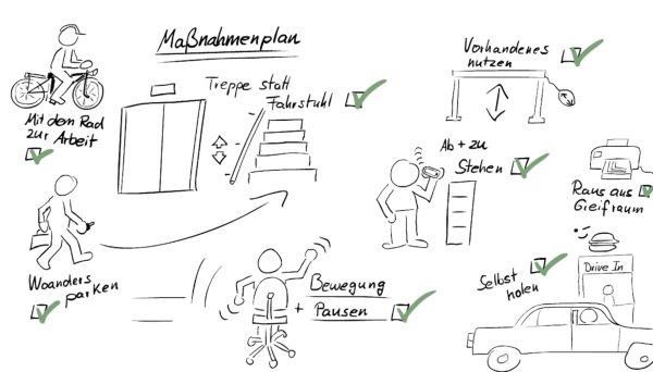 Bildschirmarbeitsplatz – Bild 5