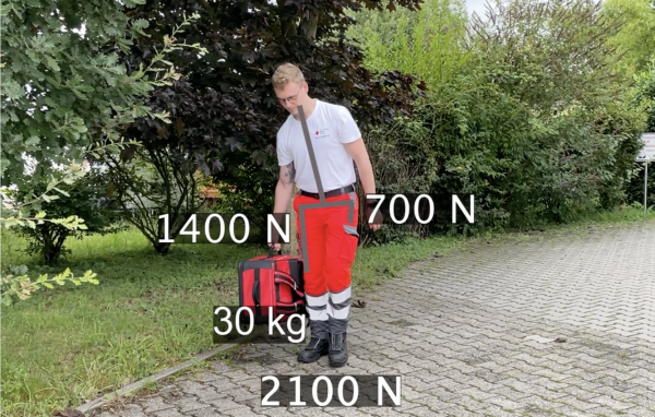 Ergonomisches Arbeiten in Rettungsdienst und Pflege – Bild 2