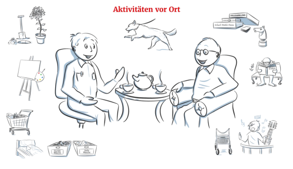 Einsamkeit begegnen: Ein eLearning-Kurs für Pflegekräfte – Bild 2