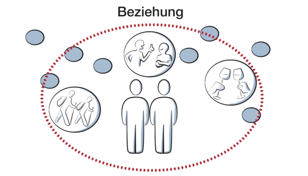 Pflege im Katastrophenschutz: Alltag gestalten – Bild 4