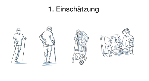 Pflege im Katastrophenschutz: Bewegung – Bild 4