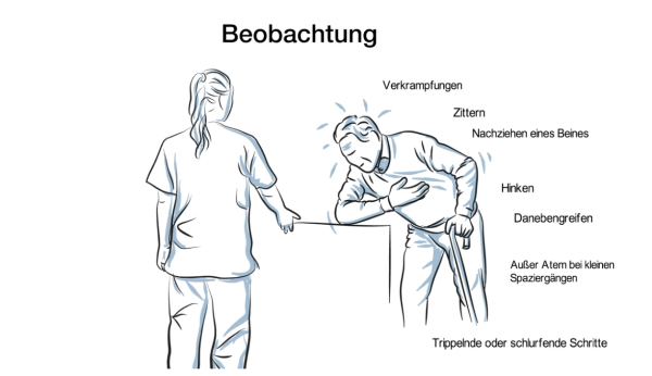 Pflege im Katastrophenschutz: Bewegung – Bild 3