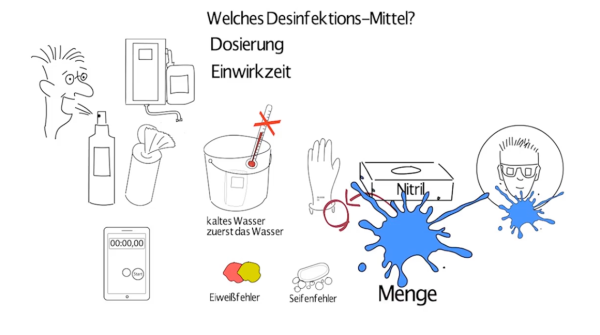 Hygiene im Einsatzdienst – Bild 4