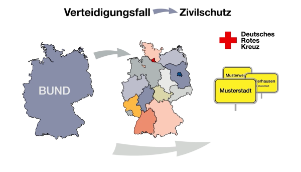 Die Rolle des DRK in der Zivilen Verteidigung – Bild 3